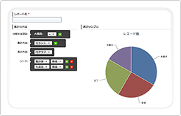 �T�C�{�E�Y kintone