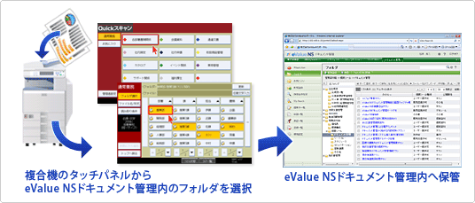 eValue NS �ye�o�����[NS�z �����@�A�g�\�����[�V����