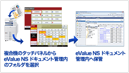 eValue NS �ye�o�����[NS�z �����@�A�g�\�����[�V����