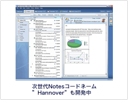 Lotus Notes/Domino:次世代Notesコードネーム”Hannover”も開発中 Lotus Notes/Domino:次世代Notesコードネーム”Hannover”も開発中