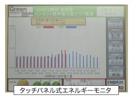 LED導入事例(画像4) 国立大学法人東京大学 様 LED導入事例(画像4) 国立大学法人東京大学 様