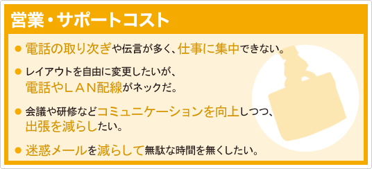 �c�ƁE�T�|�[�g�R�X�g
�E�d�b�̎�莟����`���������A�d���ɏW���ł��Ȃ��B
�E���C�A�E�g�����R�ɕύX���������A�d�b��LAN�z�����l�b�N���B
�E��c�⌤�C�ȂǃR�~���j�P�[�V���������サ�A�o�������炵�����E
�E���f���[�������炵�Ė��ʂȎ��Ԃ𖳂��������B
