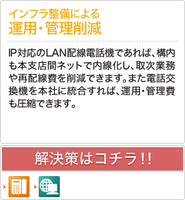 �C���g�������ɂ��^�p�E�Ǘ��팸