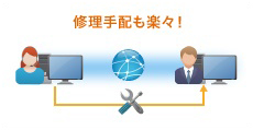 修理手配も楽々 修理手配も楽々