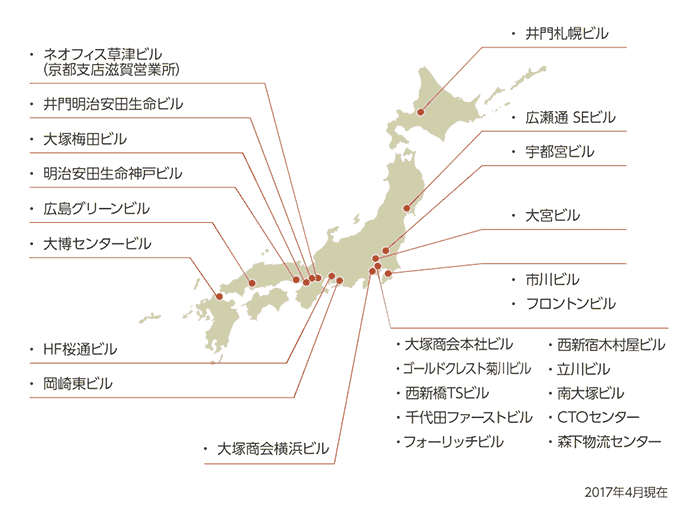 認証事業所