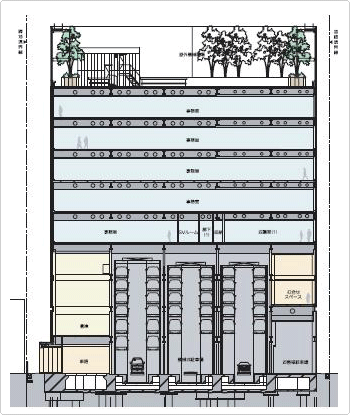 横浜ビル断面図