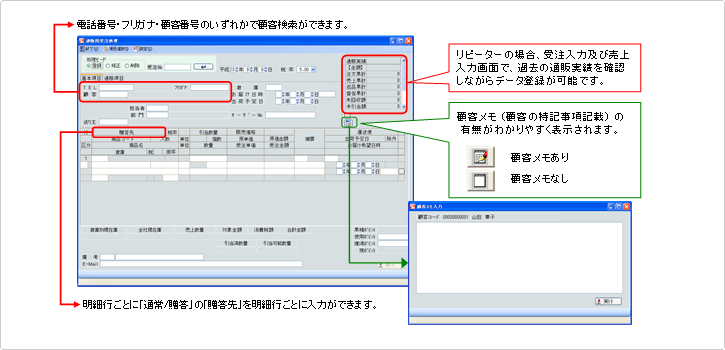 通販業務を効率化する入力画面