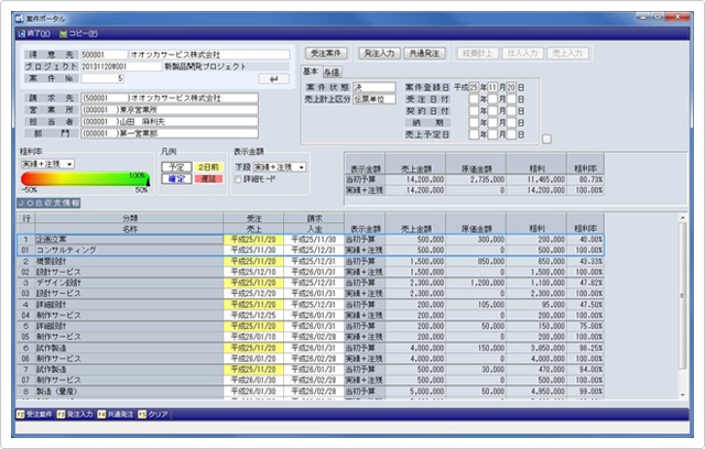 Project Director 案件ポータル画面