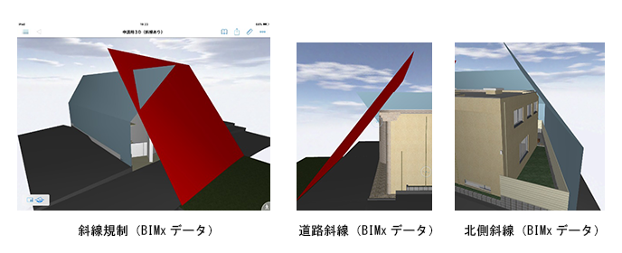 斜線規制、道路斜線、北側斜線