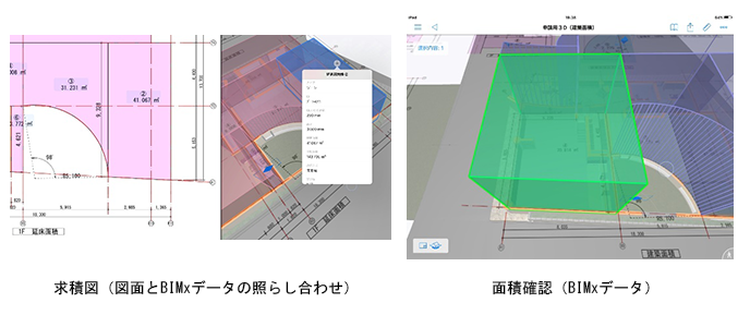 求積図、面積確認