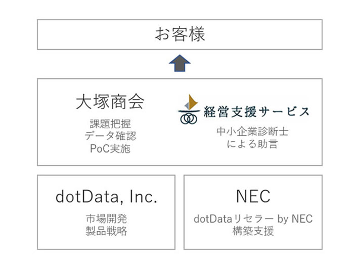 概要図