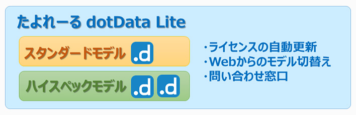 概要図