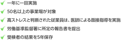 一年に一回実施・50名以上の事業場が対象・高ストレスと判断された従業員は、医師による面接指導を実施・労働基準監督署に所定の報告書を提出・受検者の結果を5年保存