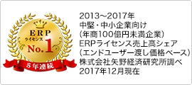 2013~2016年 中堅・中小企業向け(年商100億円未満企業)ERPライセンス売上高シェア(エンドユーザー渡し価格ベース)株式会社矢野経済研究所調べ 2016年12月現在